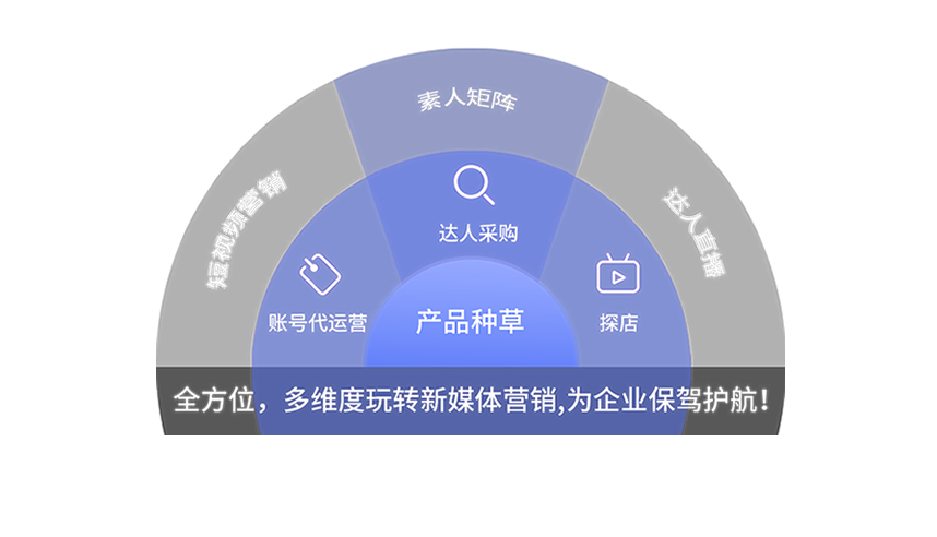 怒江建站宝公司